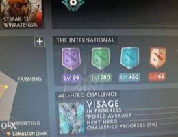 Dota 2 account 1,000,000 L.L 200$ original...