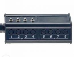 Stagg 15m Stage Box - N-Series Stagebox