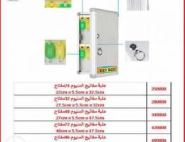 Ø¹Ù„Ø¨Ø© Ù…ÙØ§ØªÙŠØ­ Ø£Ù„Ù…Ù†ÙŠÙˆÙ… 250000L.L