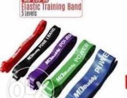 Resistance band