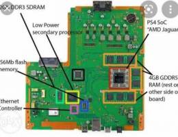 Ps4 repair