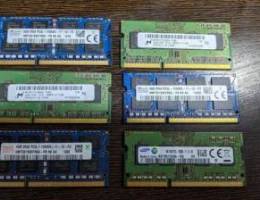 All ram and memory available for deaktop a...