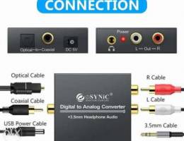 audio optical conver