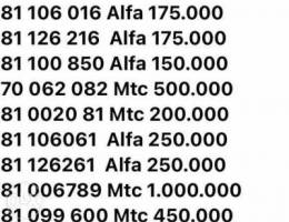 touch and alfa numbers